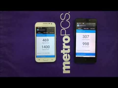 Zte avid plus root asked around, zte avid plus root CITY,GUANGDONG,CHINAVictor Component Systems