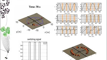Unified Feedback Linearization for Nonlinear Systems with Dexterous and Energy-Saving Modes