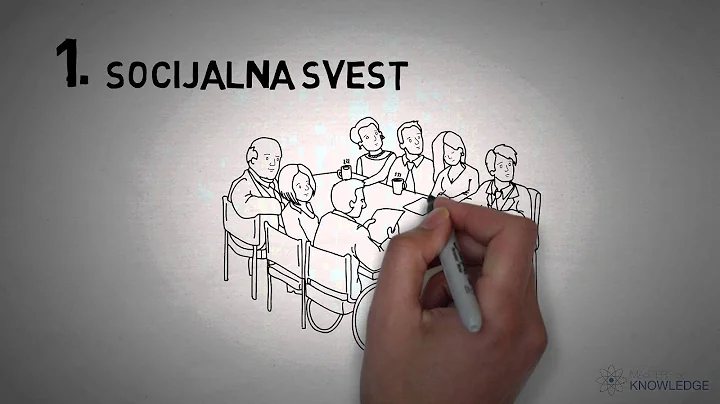 Што е Социјална интелигенција ?