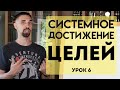 Треугольник Карпмана и треугольник Героя! (Урок 6)