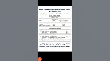 2nd year English paring scheme 2024|| 12th class paring scheme 2024||2024 Guess English 12th class