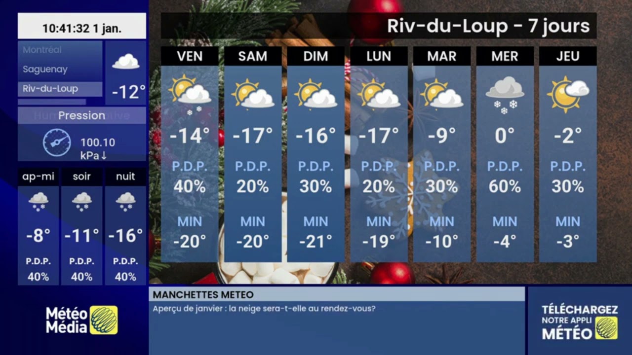 Meteo Media Local Forecast, Montreal QC, 1/1/2026