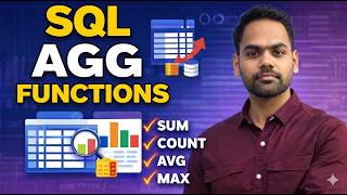SQL Aggregate Functions | MIN, MAX, SUM, AVG, COUNT Explained