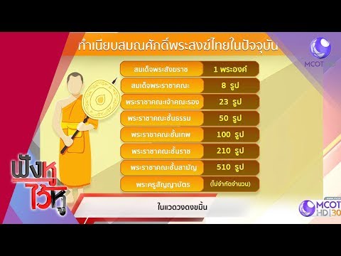 เจาะลำดับชั้นยศพระ สู่แวดวงดงขมิ้น (26ก.ค.62) ฟังหูไว้หู | 9 MCOT HD