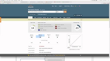 Reverse Engineering Your Competiton Webinar Replay