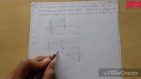 Strength Of Materials-2 - Double Integration Method Numerical (In Hindi).