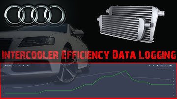 Is Your Intercooler Working? Data Logging With VCDS