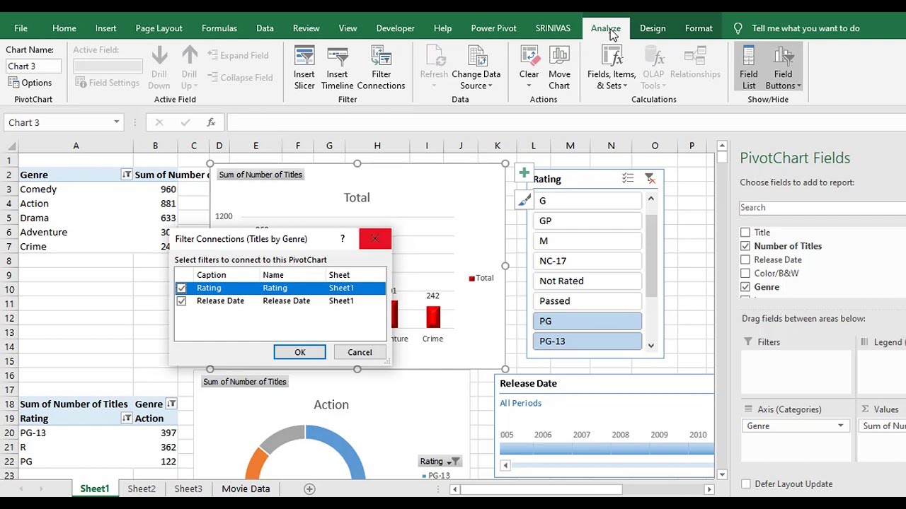 Pivot Table - Connecting Slicers and Timelines with Multiple Pivot