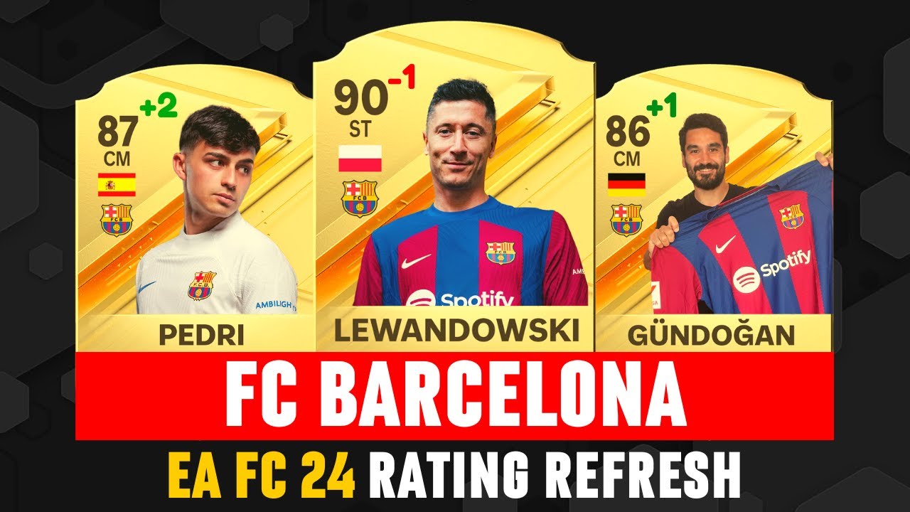 FIFA 24  ALL OFFICIAL PLAYER RATINGS (EA FC 24)! 💀😲 ft. Messi