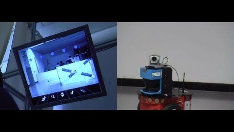 Brain-Computer Interface Teleoperation (V)