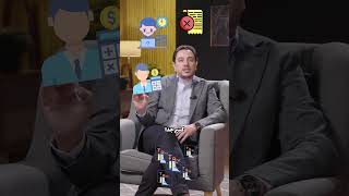 غرامات ضريبية وانته مش متهرب د. حسن الخباز - محاسب قانوني