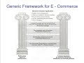 Generic Framework of E-Commerce