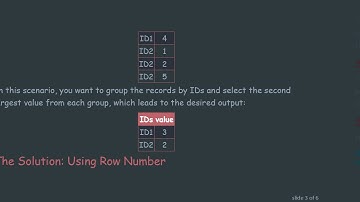 How to Find the Second Largest Value in Each Group Using SQL