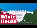 White House Facts for Kids | Social Studies Video Lesson