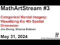 MathArtStream 3 ~ "Categorical Mental Imagery: Visualizing the 4th Spatial Dimension" with Jim Zhong