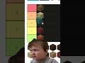 Minecraft Wood Plank Tier List #shorts