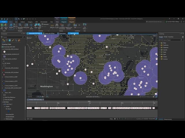 Link charts in ArcGIS AllSource, Part 1: Create your first link chart