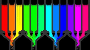 The Factory 6 Leg Eliminations Marble Race in Algodoo