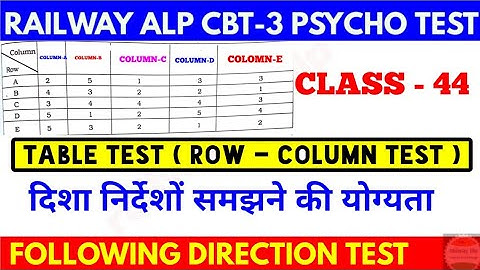 Alp Psycho test class-44 #TableTest with Tricks following directions test