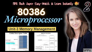 Microprocessor Unit 3 Memory Management | Easiest Explanation | Part-2 | SPPU Second Year