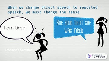 Reported Speech Simple Present to Simple Past