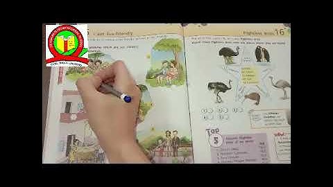 Class 3 G.K. (CH-15)