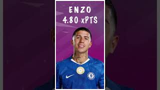 GW19 FPL Predictions 🔮 | Who Scores Big?