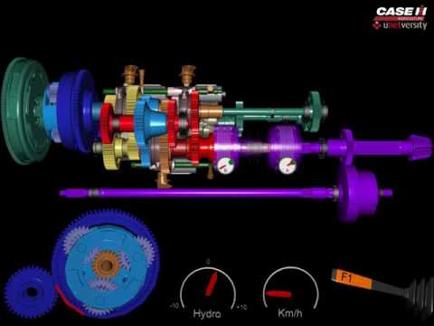 case puma gearbox problems