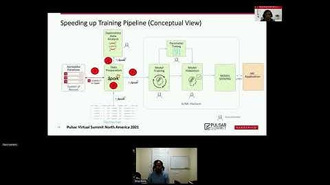 Add Horsepower to AI:ML streaming Pipeline - Pulsar Summit NA 2021