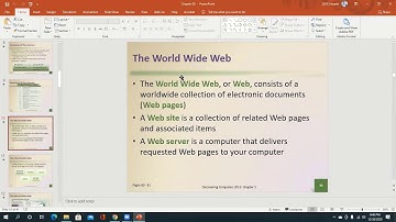 CHAPTER 2 ICT DISCOVERING COMPUTERS | Zill E Haseeb