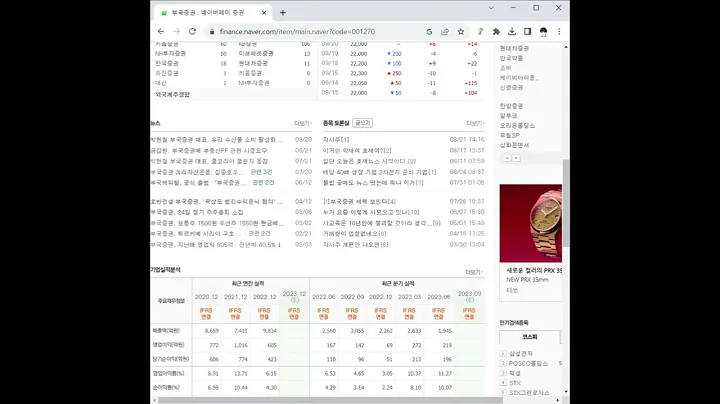 001270부국증권 주가 전망 및 차트 분석