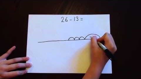 Subtracting a jump of ten on an empty number line.