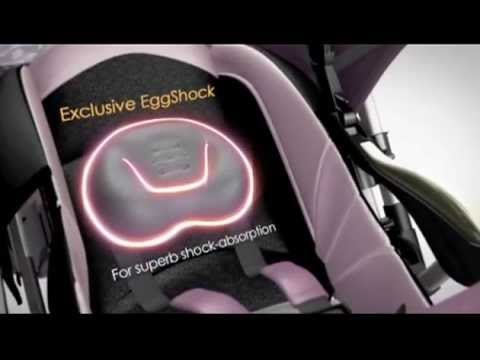 Коляска Combi Miracle Turn Premier Коляска Combi Miracle Turn Premier