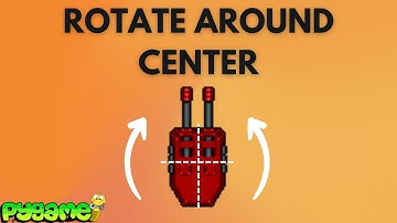 How To Rotate An Image Around Its Center