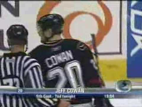 Jeff Cowan's 5th Goal of the Season & Bra Incident