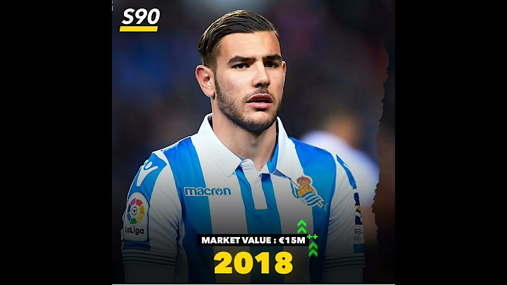 The evolution of Theo Hernandez