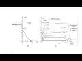 P Channel Depletion MOSFET