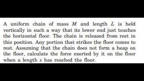 A uniform chain of mass and length is held vertically in such a way that its lower end just touches