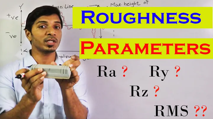 Surface Roughness Parameters: Ra, Ry, Rz, RMS (हिंदी में) - DayDayNews