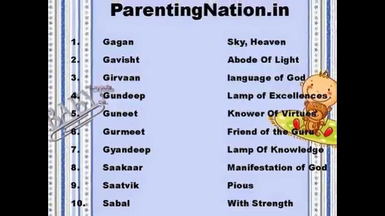Kumbh Rashi Baby Boy Names With Meanings YouTube