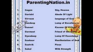 Kumbh Rashi Baby Boy Names With Meanings