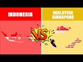 Indonesia vs  malaysia  singapore  country comparison  data around the world