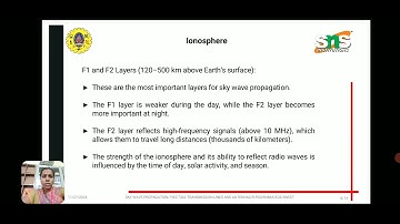 Sky wave propagation