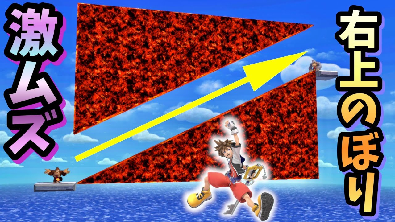 Super Difficult] It's too hard!? All characters' top right banners