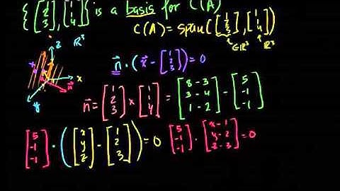 Visualizing a Column Space as a Plane in R3 Bangla