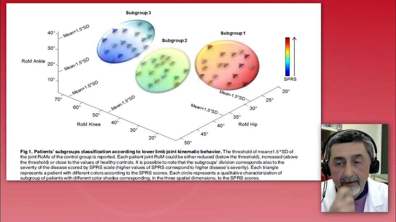 Paraparesi spastiche Ereditarie. Trattamento farmacologico e
