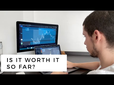 My Forex Trading Journey – How It Started; Where am i now?