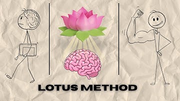 How To Force Your Brain To Do Hard Things (Lotus Method)