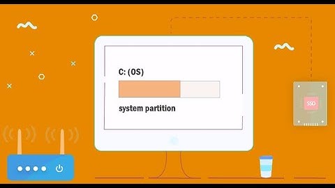 How to Move or Migrate Windows 10/8/7 System Partition to SSD