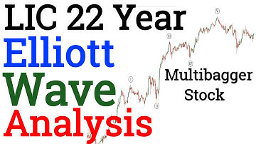 LIC Housing Finance Elliott Wave Analysis ! Premium analysis by Prateek Bhalla !